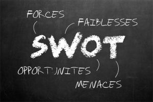 swot analyse matrice exemple